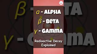 Alpha, Beta, Gamma: A Crash Course on Radioactive Particles and Their Properties