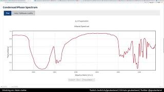 Designing a haze meter - Electronics live stream (2021-10-18)