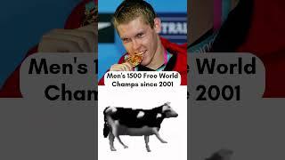 Every Men's 1500m Freestyle World Champion since 2001 | #sports #swimming #aquadoha2024