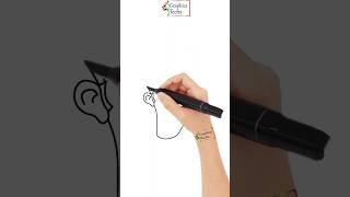 The Power of Cartoon Whiteboard Animation #drawing #whiteboardanimation  #cartoon #graphicstechs