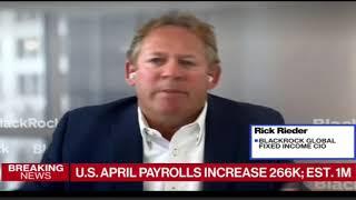 Rick Reeder says "Use options to Protect a long Portfolio"