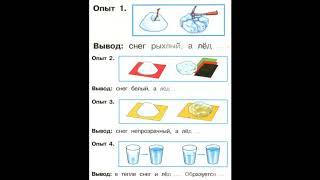 Окружающий мир 1 класс ч.1, тема урока "Откуда берутся снег и лёд?", с.68-69, Школа России.