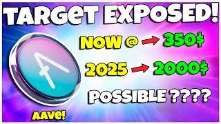 AAVE Price Prediction 2025 - Is 2000$ Possible? The Shocking Truth