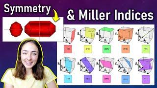 Symmetry Operations, Types of Twinning, & Miller Indices of Crystal Planes- Mineralogy | GEO GIRL