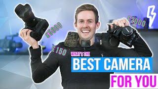 Best Camera For Filmmaking In 2021