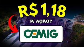 CMIG4: CONTRATO DE ALUGUEL EM ALTA! PRESSÃO NOS PREÇOS? CEMIG COM DIVIDENDOS ABSURDOS!