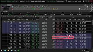 Why Volume vs Open Interest Matters for Unusual Options Activity