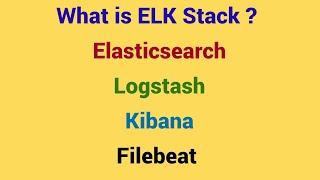 What is ELK Stack | Elastic Stack | ELK Data Pipeline