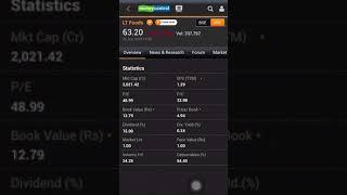 fundamental analysis of stocks in Tamil