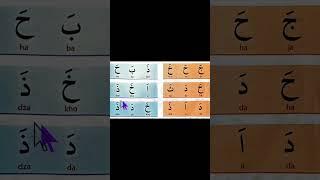 IQRO 1 Halaman 10 Bagian 2 "IQRO MILENIAL" #shorts #iqro #iqrojilid1 #iqro1 #iqrolearning #arabic