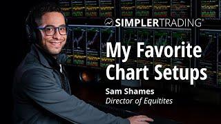 My Chart Setup | Sam Shames