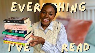 let's catch up | everything I've read recently 