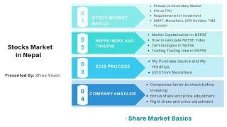 Share Market in Nepal | Stock Market for beginners