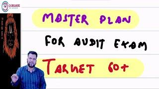 60 + Marks CA Inter Audit Guaranteed | Most Important Chapters  For May 2024 CA Exams 