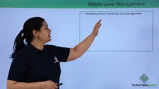 Class 12th – Levels of Management | Business Studies | Tutorials Point