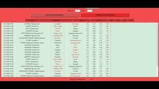 САМАЯ ЛУЧШАЯ ПРОГРАММА ДЛЯ ПРОГНОЗОВ И СТАВОК. ДОКАЗАТЕЛЬСТВА ПРЕДСТАВЛЕНЫ. ИЗ 28 МАТЧЕЙ НИ ОДНОГО!