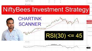 NIFTYBEES INVESTMENT STRATEGY | BUY ON DIP | by Stock market Telugu GVK@24-01-2022