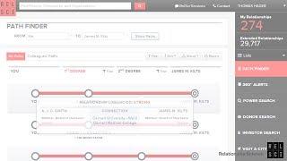 Product Peek: Access