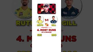  RUTURAJ VS SHUBMAN