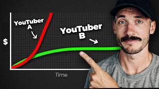 How Small YouTubers Are Making BIG Money In 2024