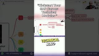 Kickstart Your SAP Career with technical Modules