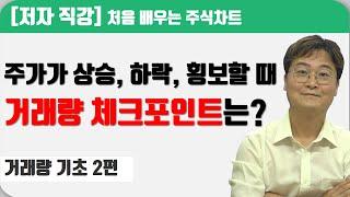 [처음 배우는 주식차트] 2일  거래량과 주가의 상관관계