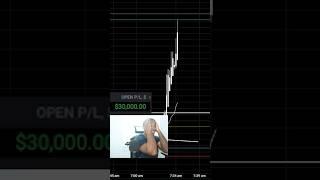 This is my BIGGEST Day Trade EVER Day Trading the Futures Market!! 