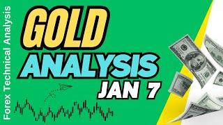 Gold Technical Analysis for January 7, 2025