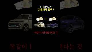 이해 불가 세금 '자동차세'