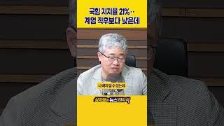 [1분바사삭] [한국갤럽]국민의힘 정당지지율 21%‥6월 10~12일 조사