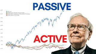 Warren Buffett on passive index investing vs. active money managers (2020)