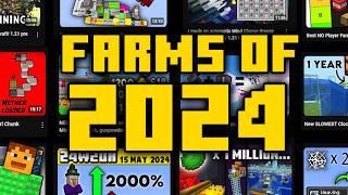 Top Minecraft Farms & Machines of 2024?