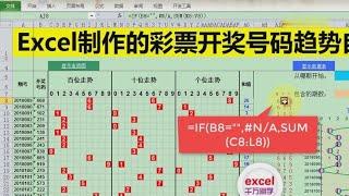 Excel教學 | Excel制作的彩票开奖号码趋势分析模板，一键生成