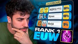 ¡Esto JUEGA el MEJOR TOP de EUROPA! | Werlyb