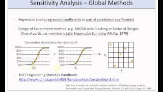 Sensitivity Analysis