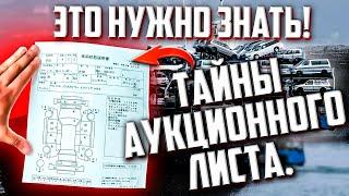 ПЕРЕВОД и ОБОЗНАЧЕНИЯ АУКЦИОННОГО ЛИСТА! ТАЙНЫ И ОСОБЕННОСТИ!