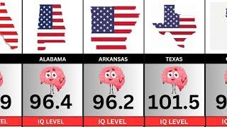 Every U.S. State Ranked By IQ