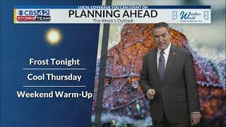 October 16th CBS 42 News at 4 pm Weather Forecast