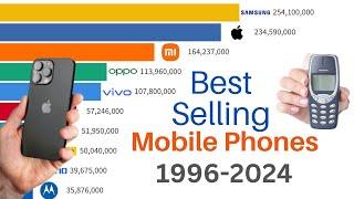 Best Selling Mobile Phones | 1996-2024