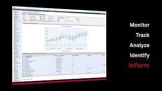 S&P Global Market Intelligence Solutions for Investor Relations