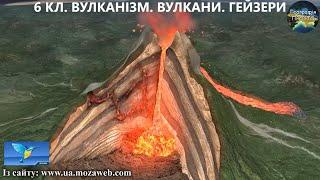 Географія. 6 кл. Урок 23. Вулканізм. Вулкани. Гейзери