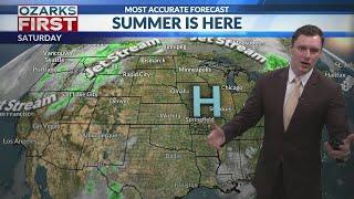 No sign of relief from this heat wave