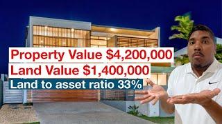 How to calculate land to asset ratio