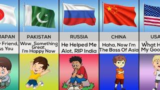 What if India Died  ~ Reaction From Different Countries