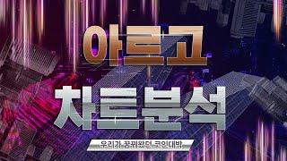 []아르고[] 업비트거래량 550억급증, 아르고 타점 괜찮습니다. #아르고코인전망#김진코인