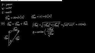 A person decides to swim across a river 84 m wide that has a current moving with a velocity