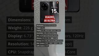 Xiaomi 15 Ultra – INSANE Camera Upgrade!  #xiaomi15ultra