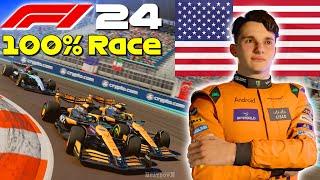 F1 24 - Let's Make Piastri World Champion #6: 100% Race Miami