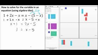 How to solve for the variable in an equation (using algebra tiles)