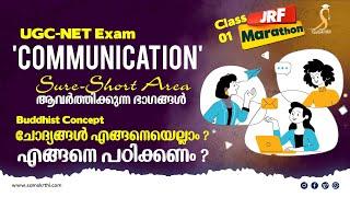 Communication Class in Malayalam | UGC NET General Paper | Sure-Short Area | PYQs Discussion